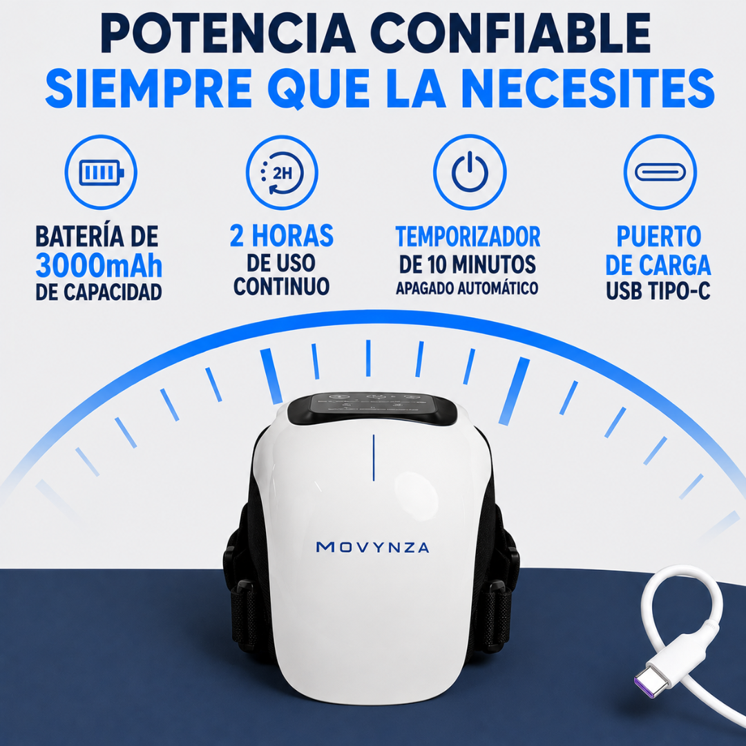 MOVYNZA™ Dispositivo de terapia de rodilla 3 en 1