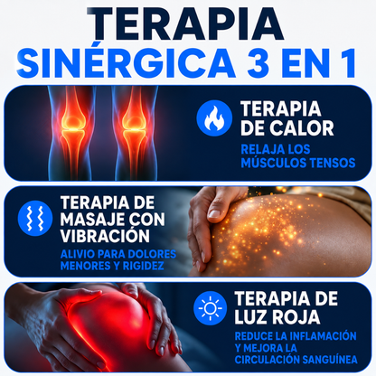 MOVYNZA™ Dispositivo de terapia de rodilla 3 en 1